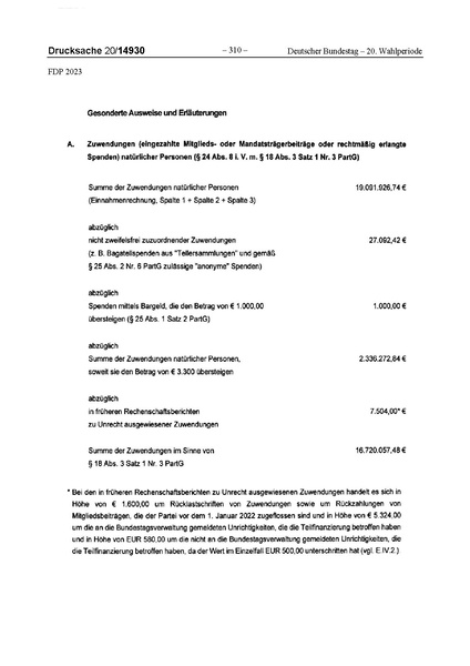 Datei:2023 FDP.pdf
