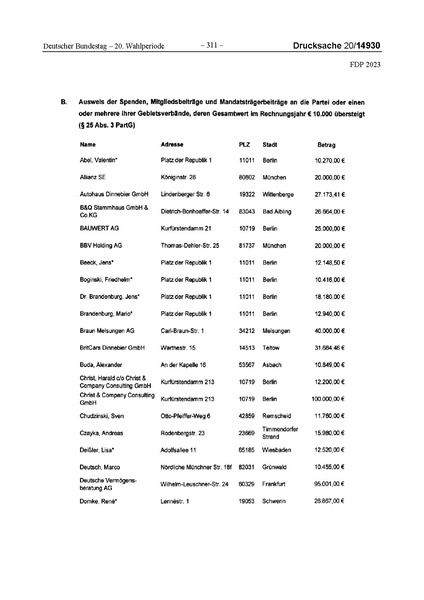 Datei:2023 FDP.pdf