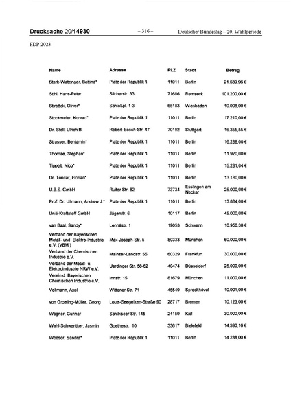 Datei:2023 FDP.pdf