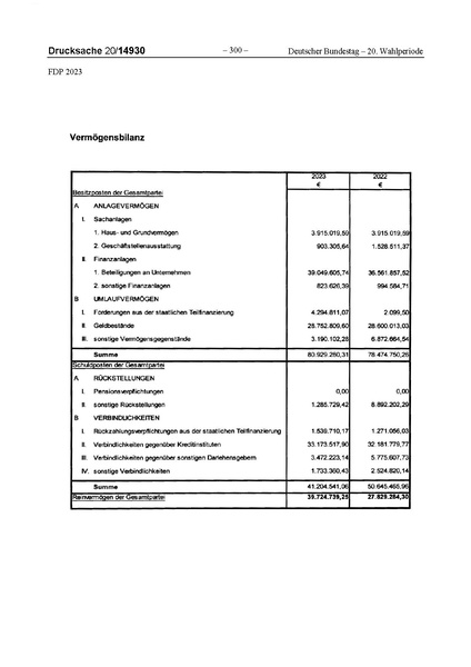 Datei:2023 FDP.pdf