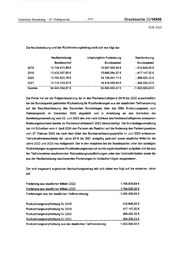 nächste Seite →