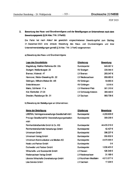 Datei:2023 FDP.pdf