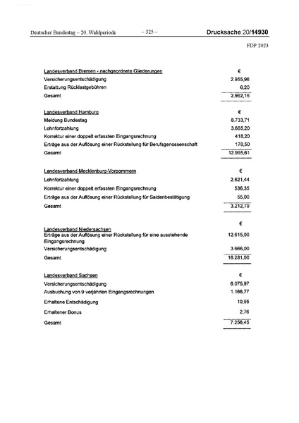 Datei:2023 FDP.pdf