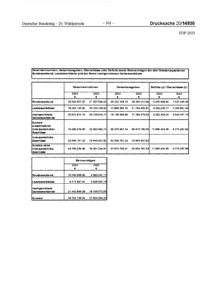 Datei:2023 FDP.pdf