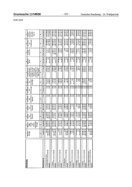 Datei:2023 FDP.pdf