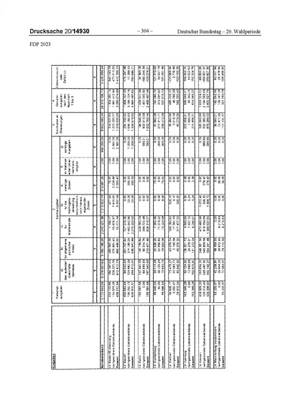Datei:2023 FDP.pdf