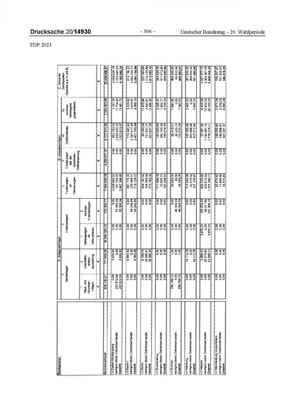 Datei:2023 FDP.pdf