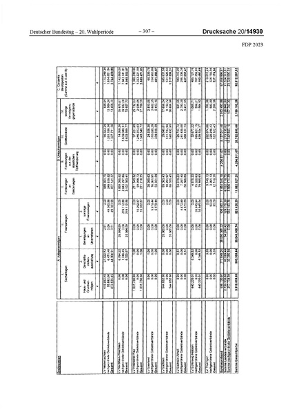 Datei:2023 FDP.pdf