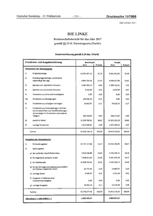 2017 Linke.pdf