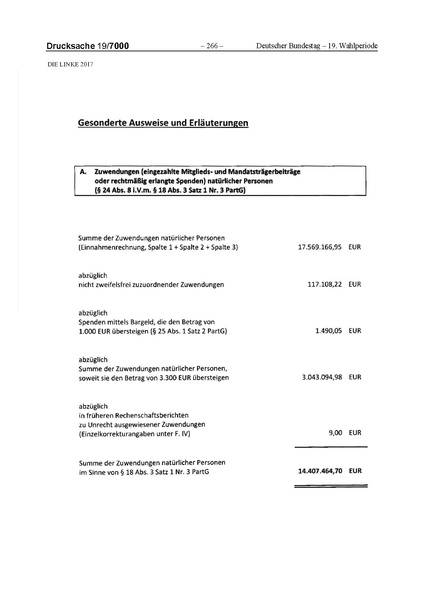 Datei:2017 Linke.pdf