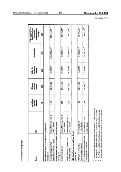 Datei:2017 Linke.pdf