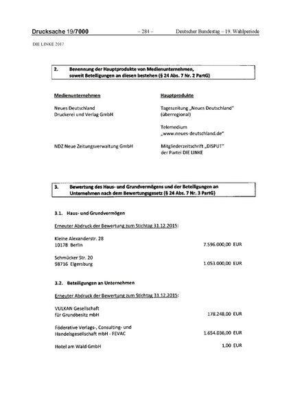Datei:2017 Linke.pdf