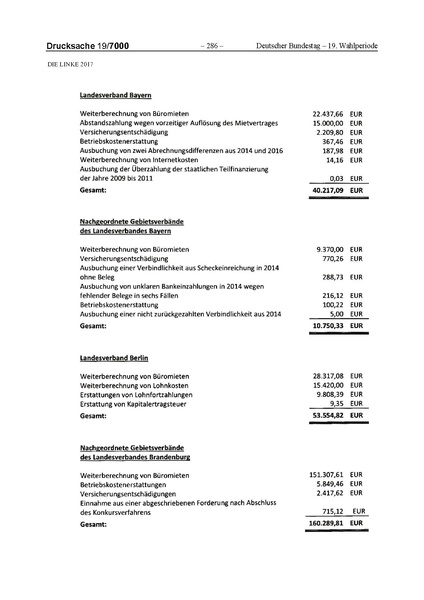 Datei:2017 Linke.pdf