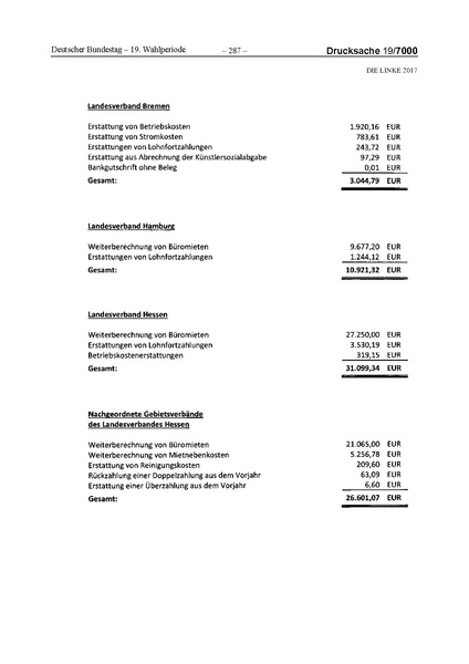 Datei:2017 Linke.pdf