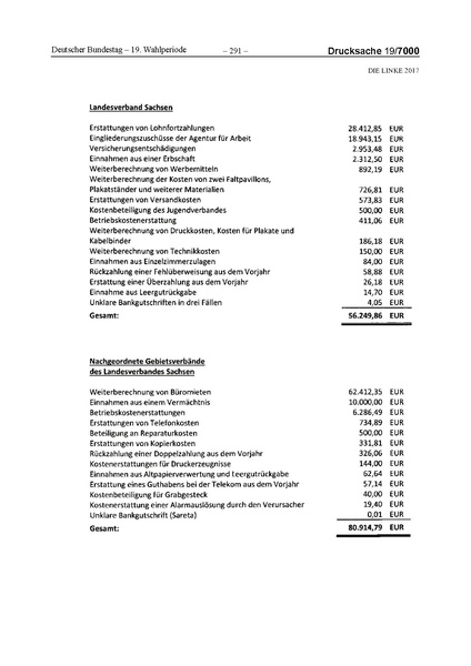 Datei:2017 Linke.pdf