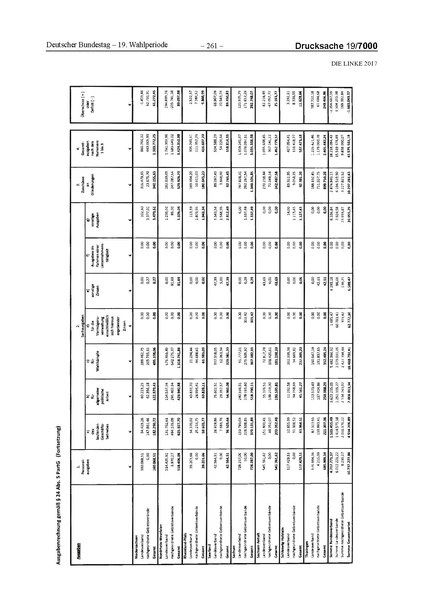 Datei:2017 Linke.pdf