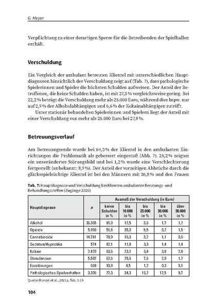 Datei:DHS Jahrbuch Sucht 2022.pdf