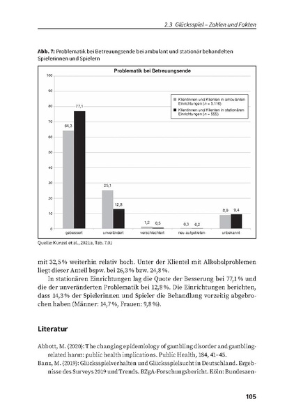 Datei:DHS Jahrbuch Sucht 2022.pdf