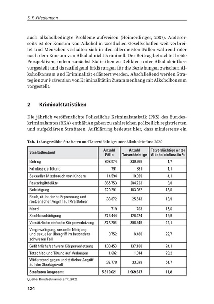 Datei:DHS Jahrbuch Sucht 2022.pdf
