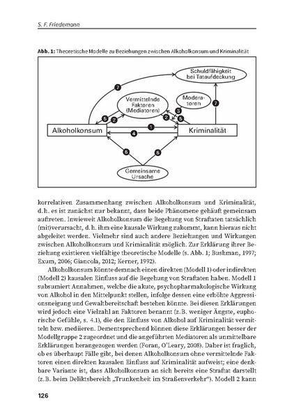 Datei:DHS Jahrbuch Sucht 2022.pdf