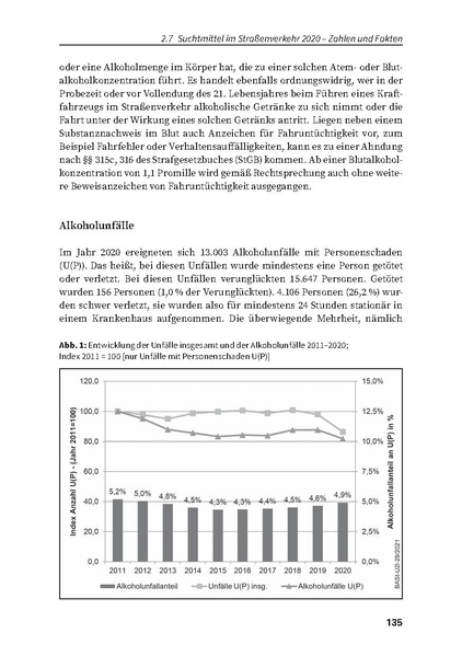 Datei:DHS Jahrbuch Sucht 2022.pdf
