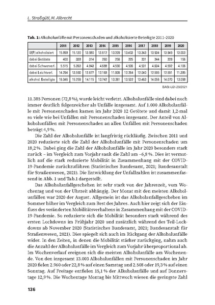 Datei:DHS Jahrbuch Sucht 2022.pdf