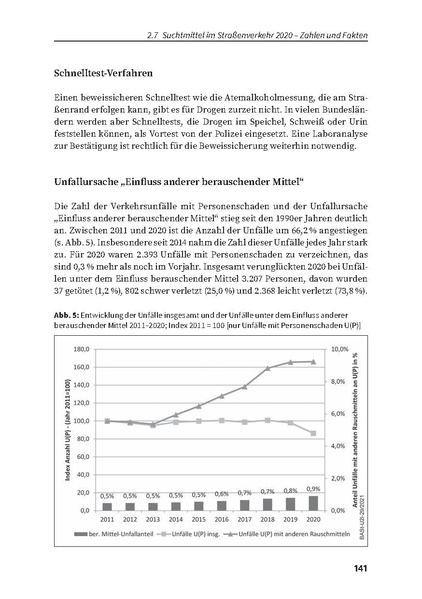 Datei:DHS Jahrbuch Sucht 2022.pdf