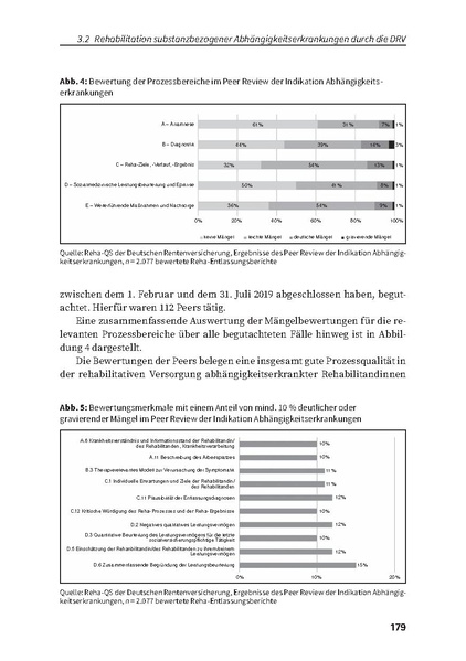Datei:DHS Jahrbuch Sucht 2022.pdf