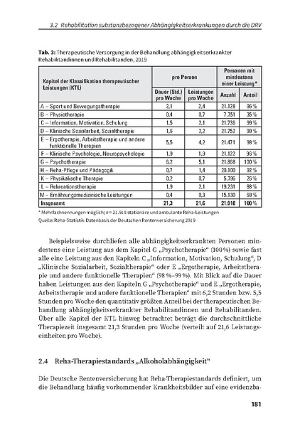 Datei:DHS Jahrbuch Sucht 2022.pdf