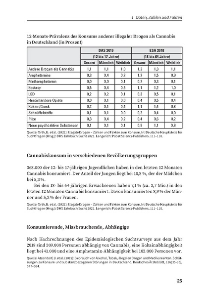 Datei:DHS Jahrbuch Sucht 2022.pdf