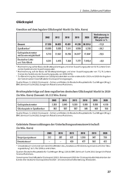 Datei:DHS Jahrbuch Sucht 2022.pdf