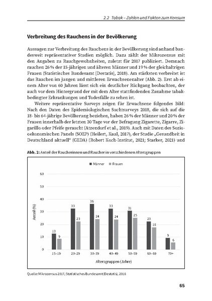 Datei:DHS Jahrbuch Sucht 2022.pdf