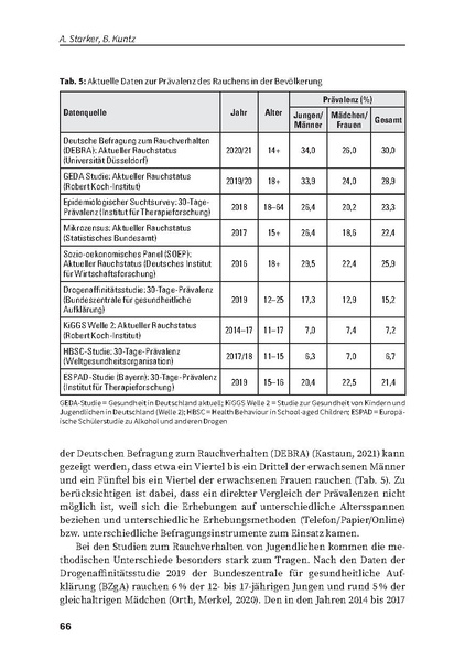 Datei:DHS Jahrbuch Sucht 2022.pdf