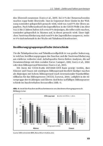 Datei:DHS Jahrbuch Sucht 2022.pdf