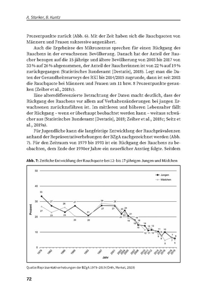 Datei:DHS Jahrbuch Sucht 2022.pdf