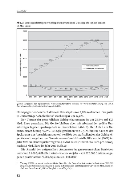 Datei:DHS Jahrbuch Sucht 2022.pdf