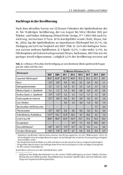 Datei:DHS Jahrbuch Sucht 2022.pdf