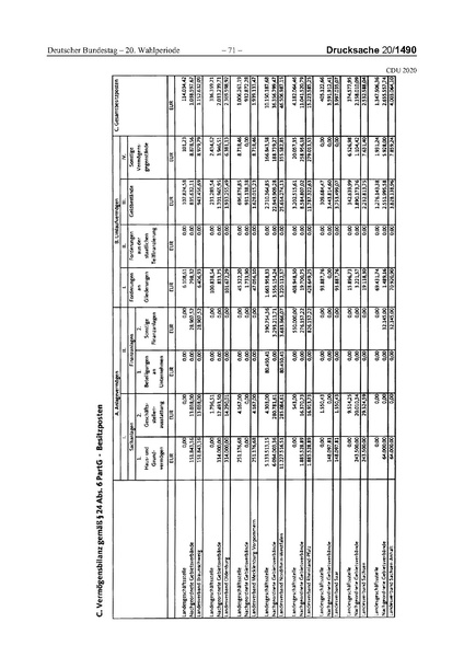 Datei:2020 CDU.pdf
