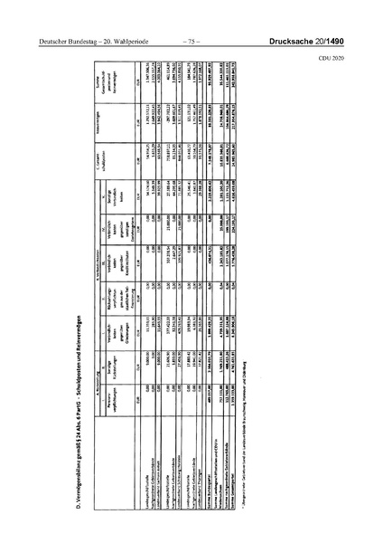 Datei:2020 CDU.pdf