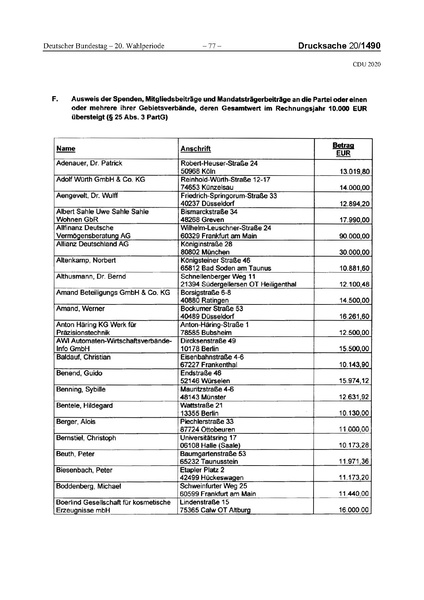 Datei:2020 CDU.pdf