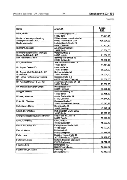 Datei:2020 CDU.pdf