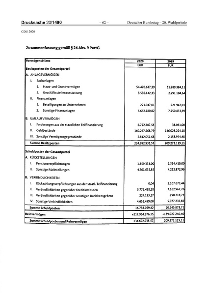 Datei:2020 CDU.pdf