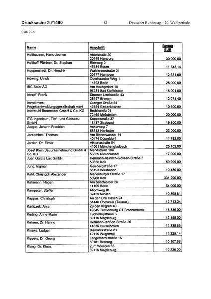 Datei:2020 CDU.pdf