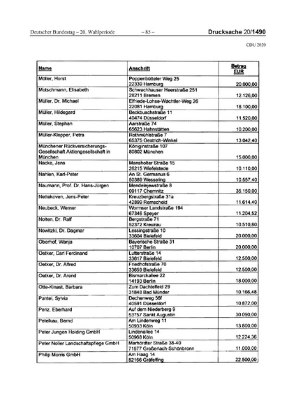 Datei:2020 CDU.pdf