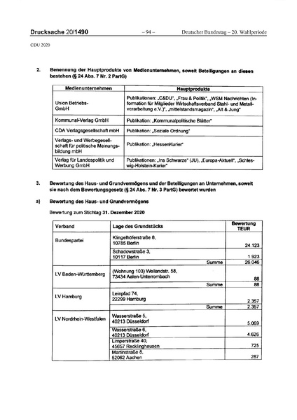 Datei:2020 CDU.pdf