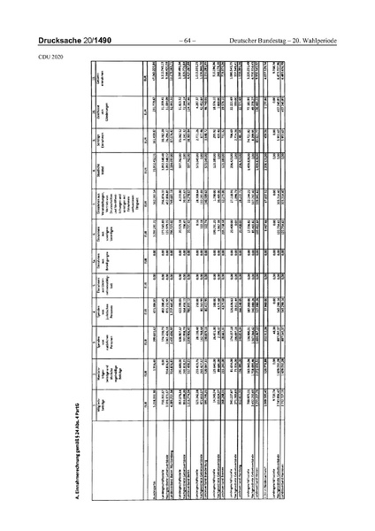 Datei:2020 CDU.pdf