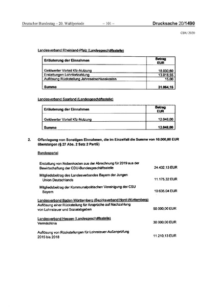 Datei:2020 CDU.pdf