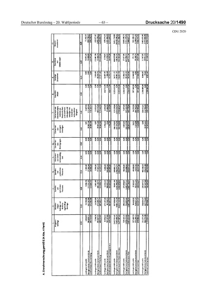 Datei:2020 CDU.pdf
