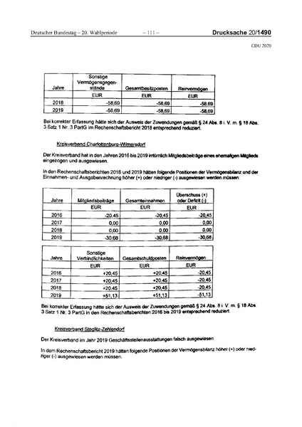 Datei:2020 CDU.pdf