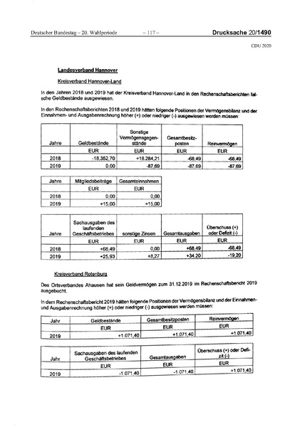 Datei:2020 CDU.pdf